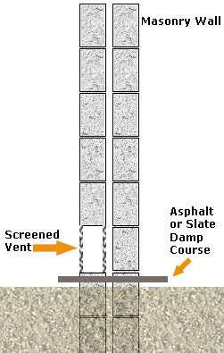 Correcting design faults: Image 3