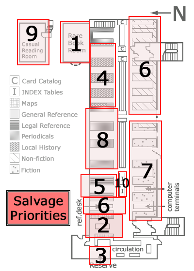 Salvage priorities: Sample floor plan