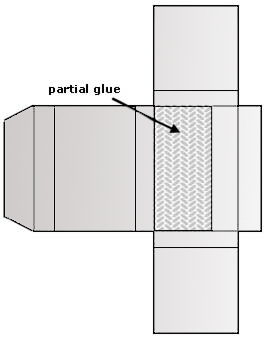 Basic remedial treatment for books: Image 3